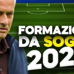 L'undici titolare da sogno della Roma nel 2024