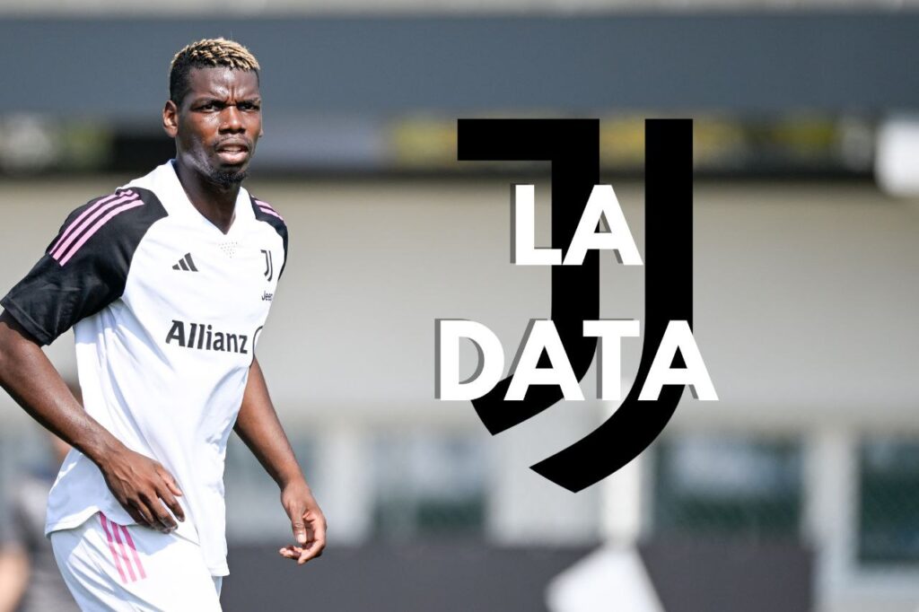 News Juve / Il momento della verità per Paul Pogba: c’è la data